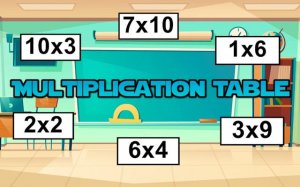 Multiplication Table Game Online
