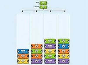 Combine Blocks Number Puzzle
